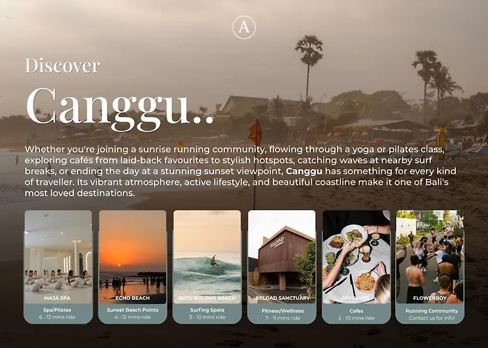 Canggutopia By Alfred In Bali Villa *